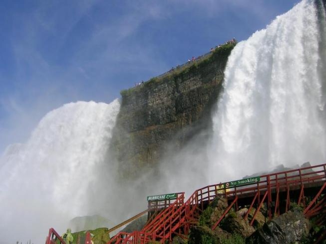 Les chutes du Niagara