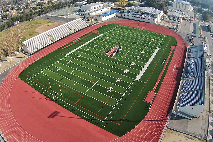 Chaffey Joint Union School District — Ontario, California