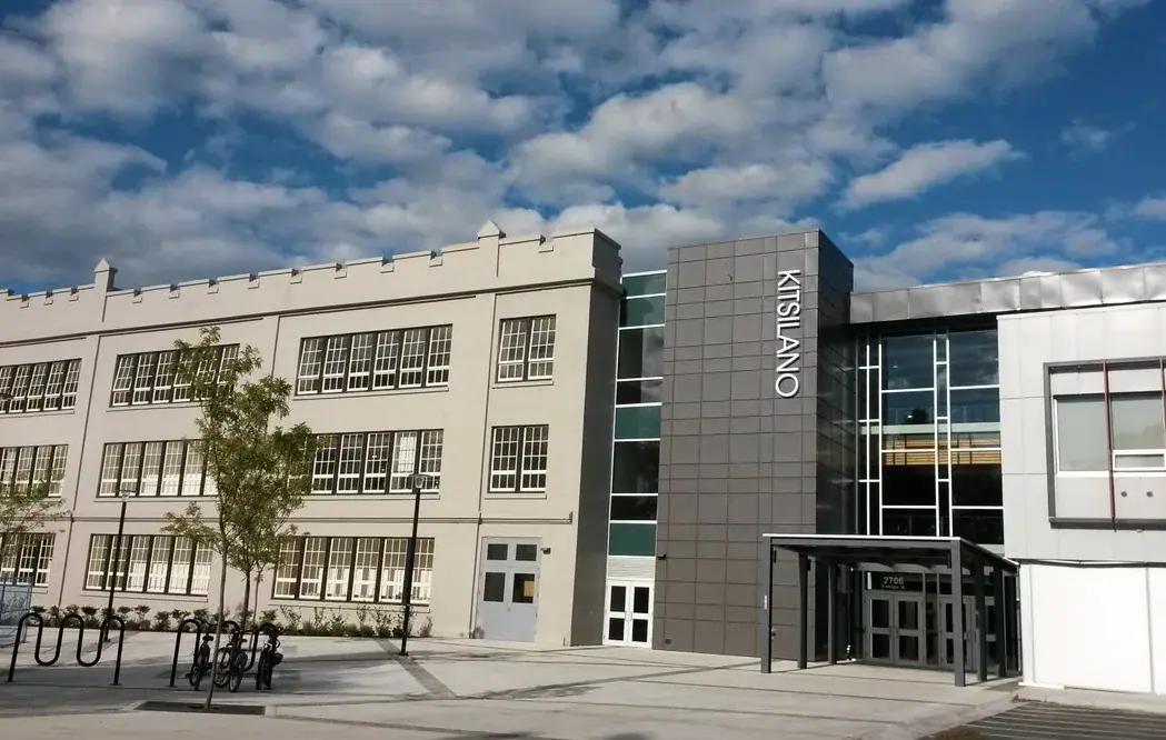 Surrey District High School
