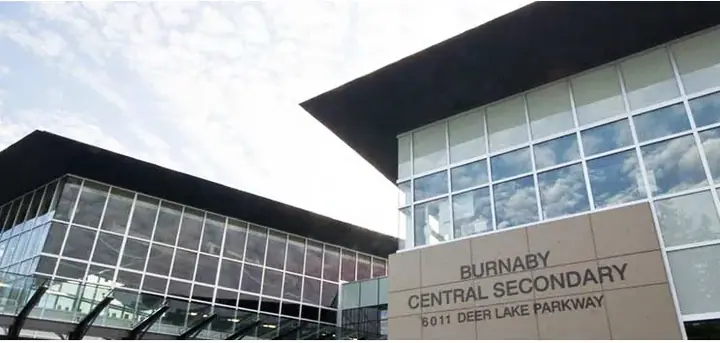 Burnaby District