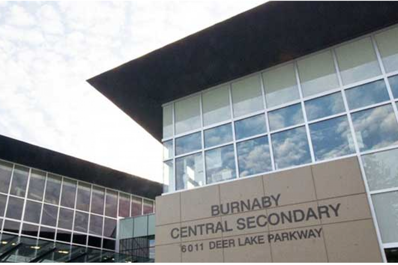 Burnaby District High School